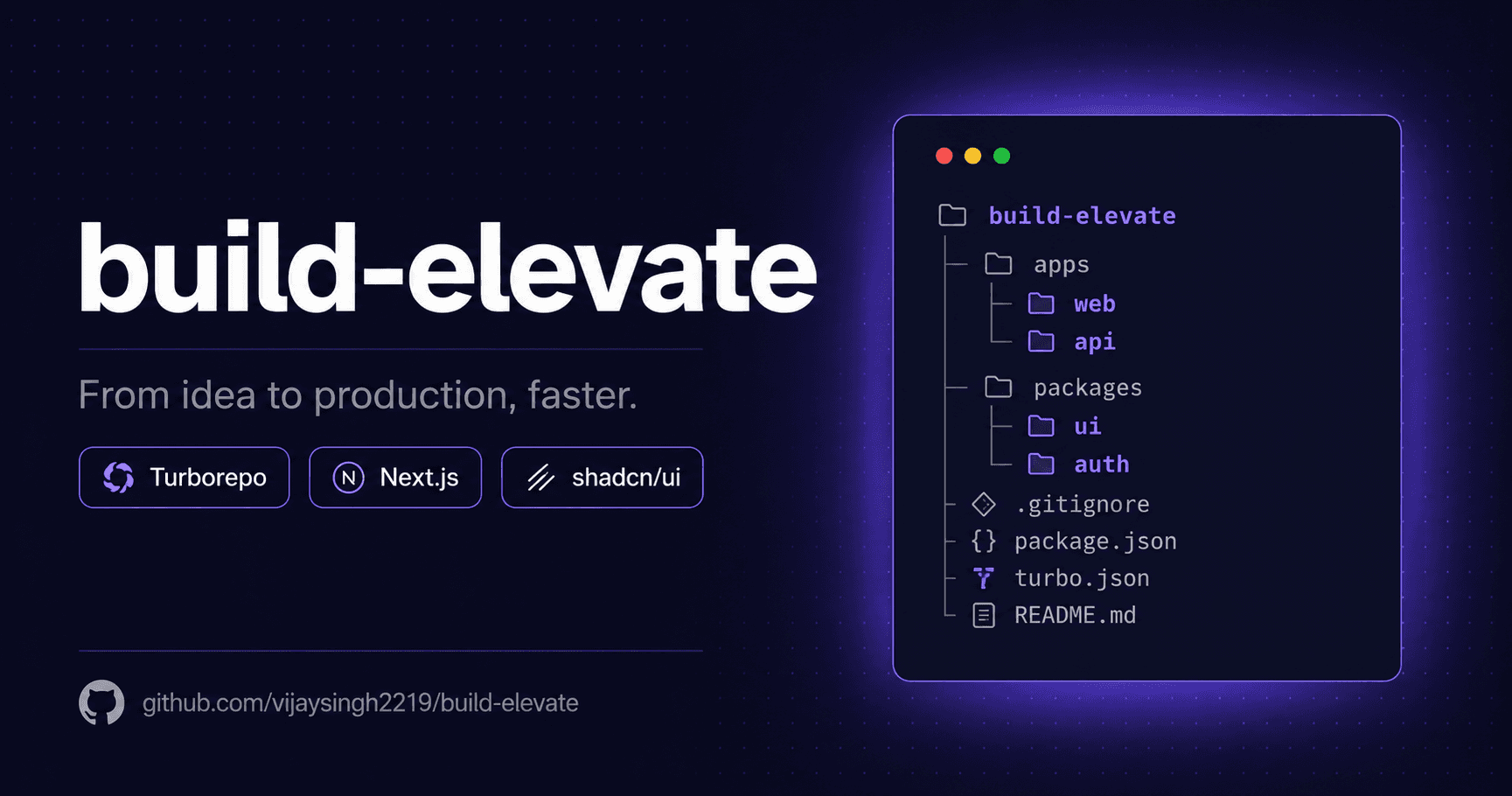Build Elevate
